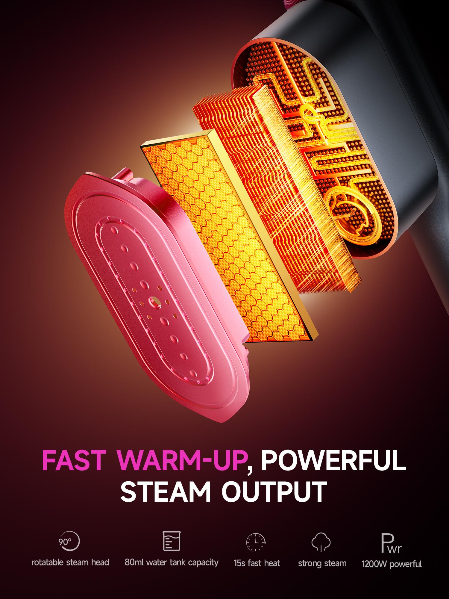 2-in-1 Garment Steamer & Iron – 1200W Fast Heat Portable Travel Steamer